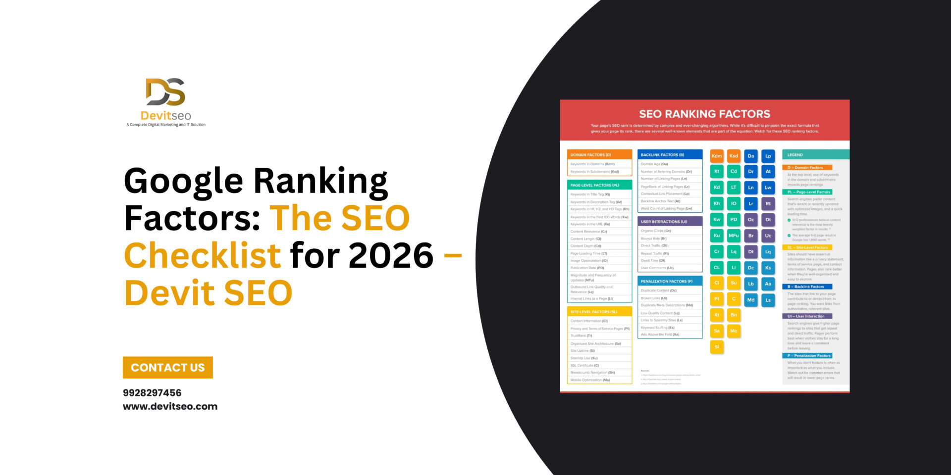 Google Ranking Factors: The SEO Checklist for 2026, Google Ranking Factors The SEO Checklist for 2026 – Devit SEO
